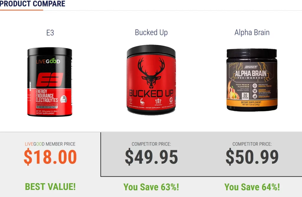 LIVEGOOD E3 Produkte