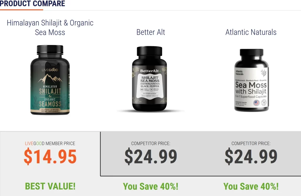 LIVEGOOS Himalaya Shilajit BIO Seemoos Produkt